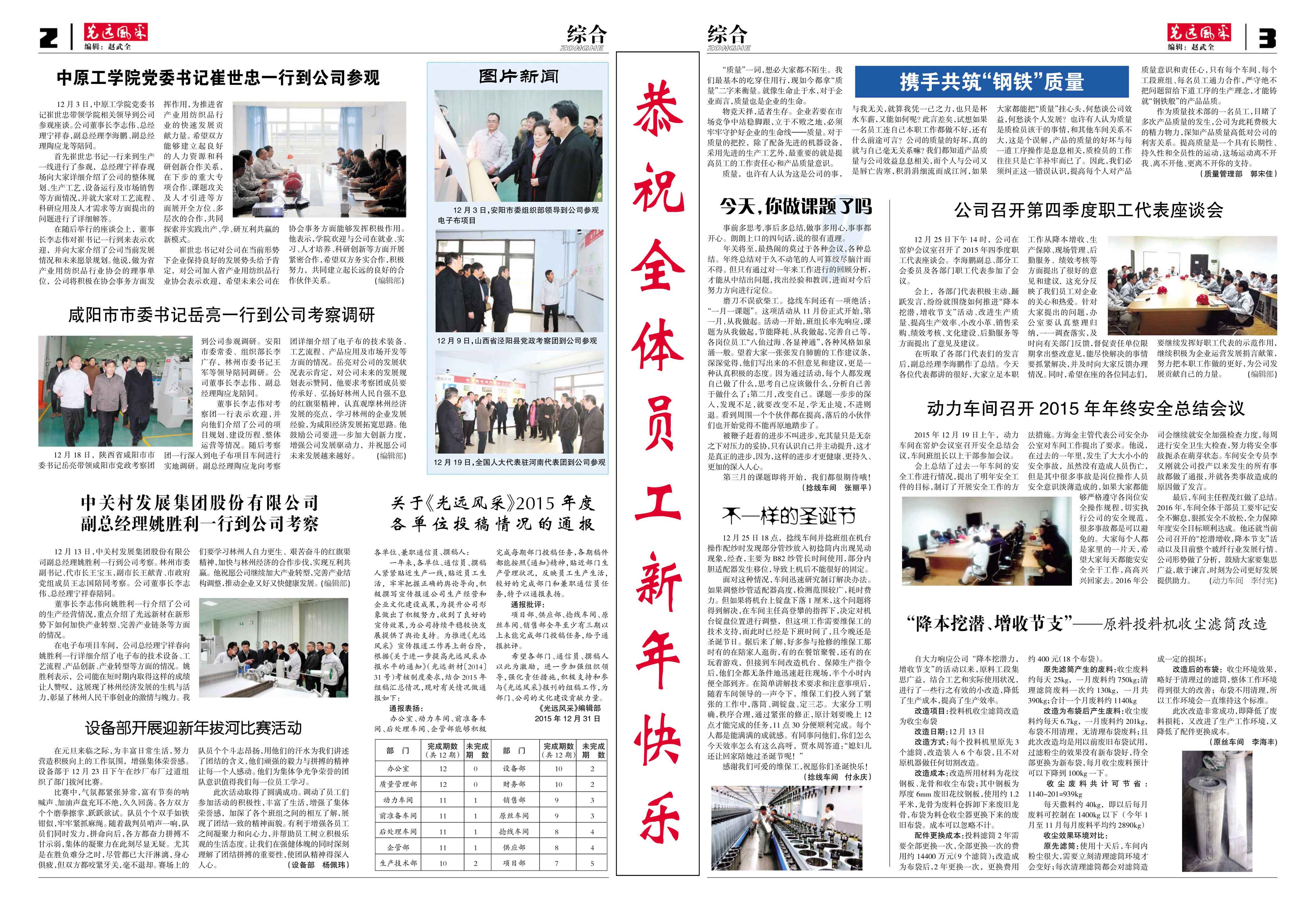 第二十五期